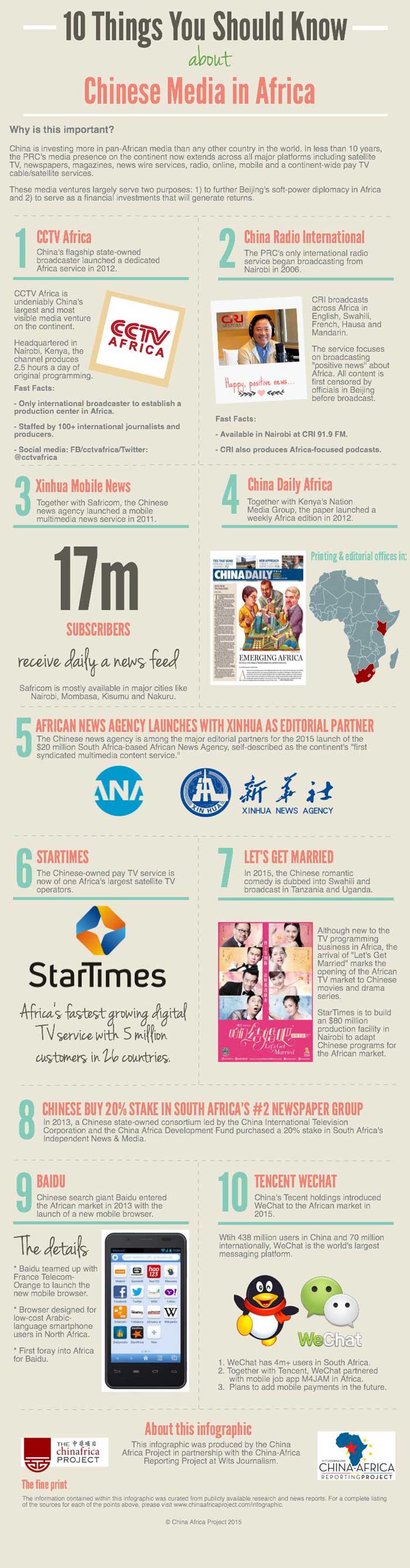 Chinese Media in Africa