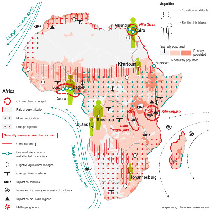 U.S. Africa Trade Info