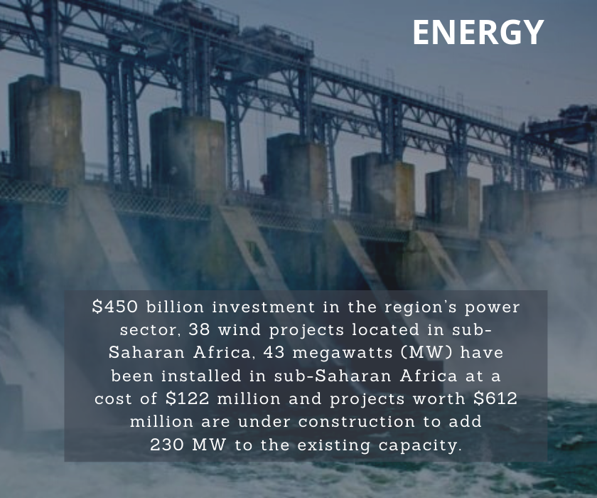 Energy in Africa